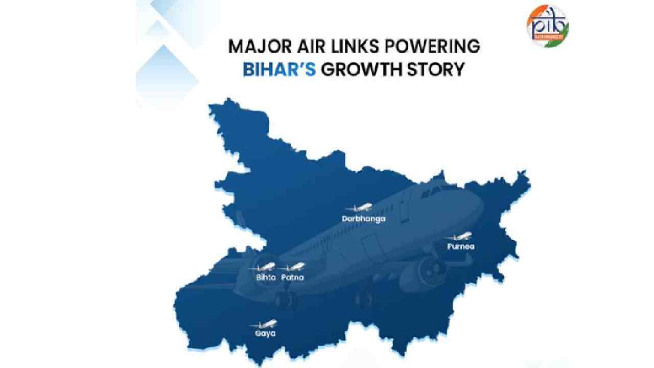 बिहार एयरपोर्ट कनेक्टिविटी